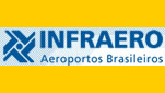 Aeroporto Brasile